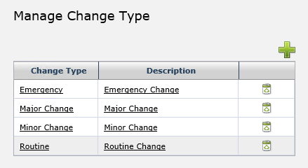 Manage change type panel.png