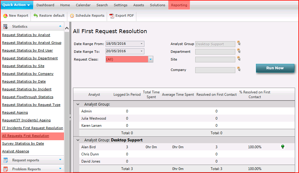 Lsd report stat all req first res.png