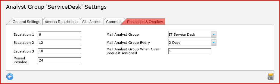 Lsd mng analyst group stgs escalation overflow.png