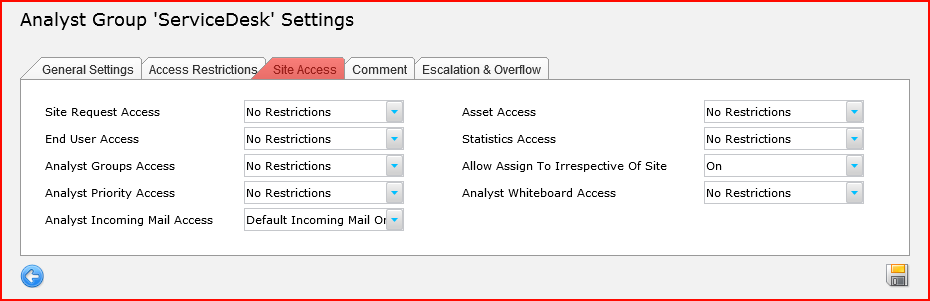 Manage analyst group stgs site access.png
