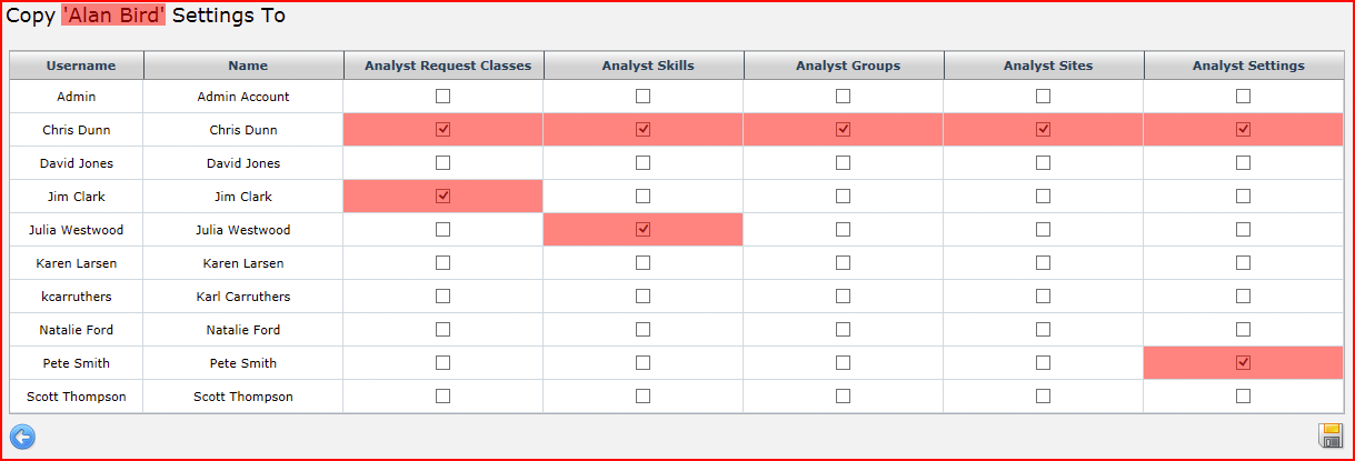 Lsd man analyst copy stgs.png